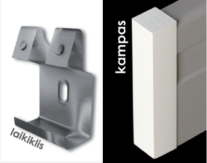 Grindjuostės kabės ir kampas.png Kabė